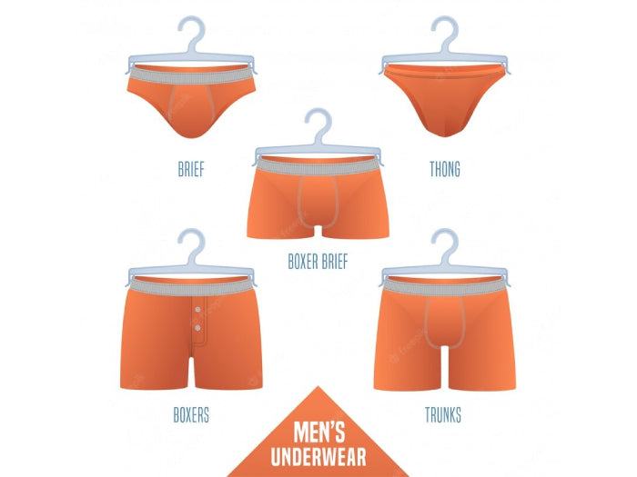 Types Of Underwear, Mens Underwear Guide